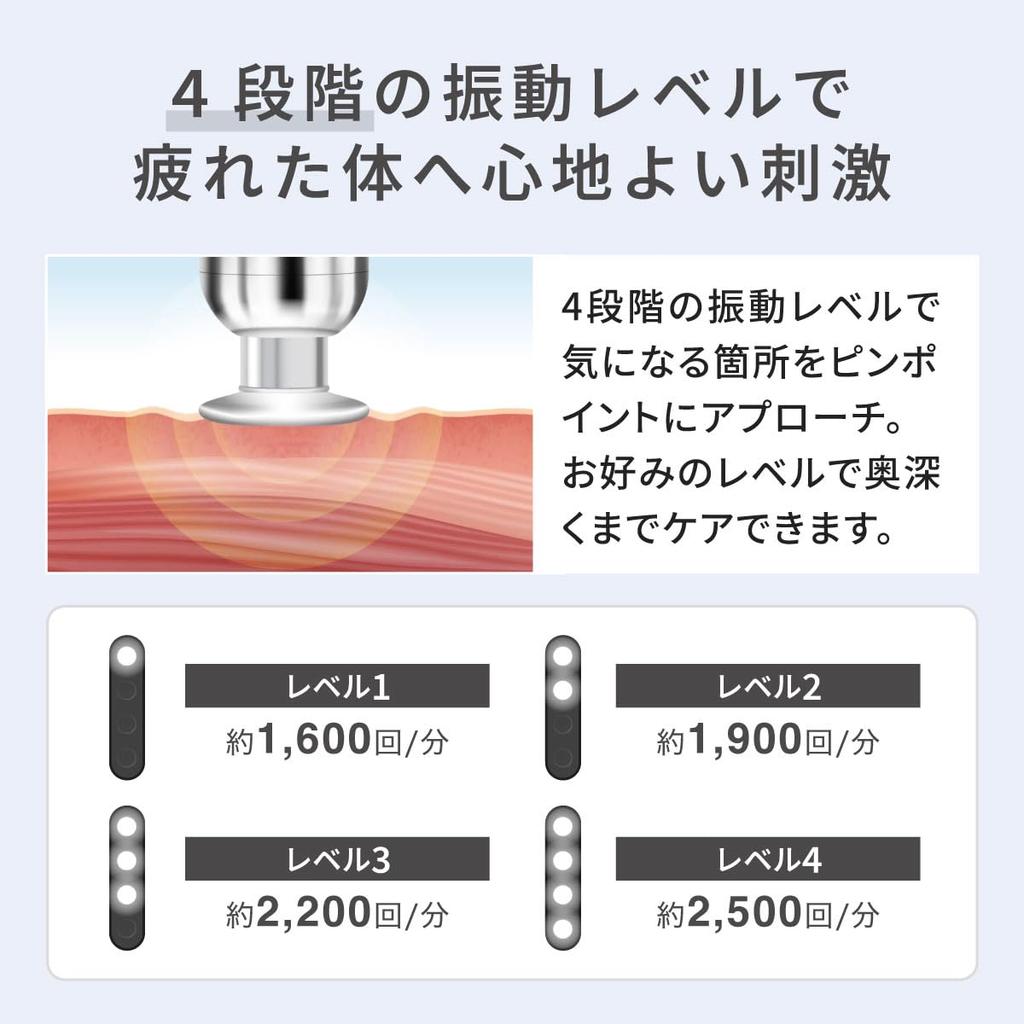 Oficjalny Sklep Doctor Air Pistolet do Masażu Kieszonkowy Niebieski Poręczny Pistolet Mini Mały Kompaktowy Prezent na Dzień Prezent na Dzień Urodzin Matki Ojca REG-11