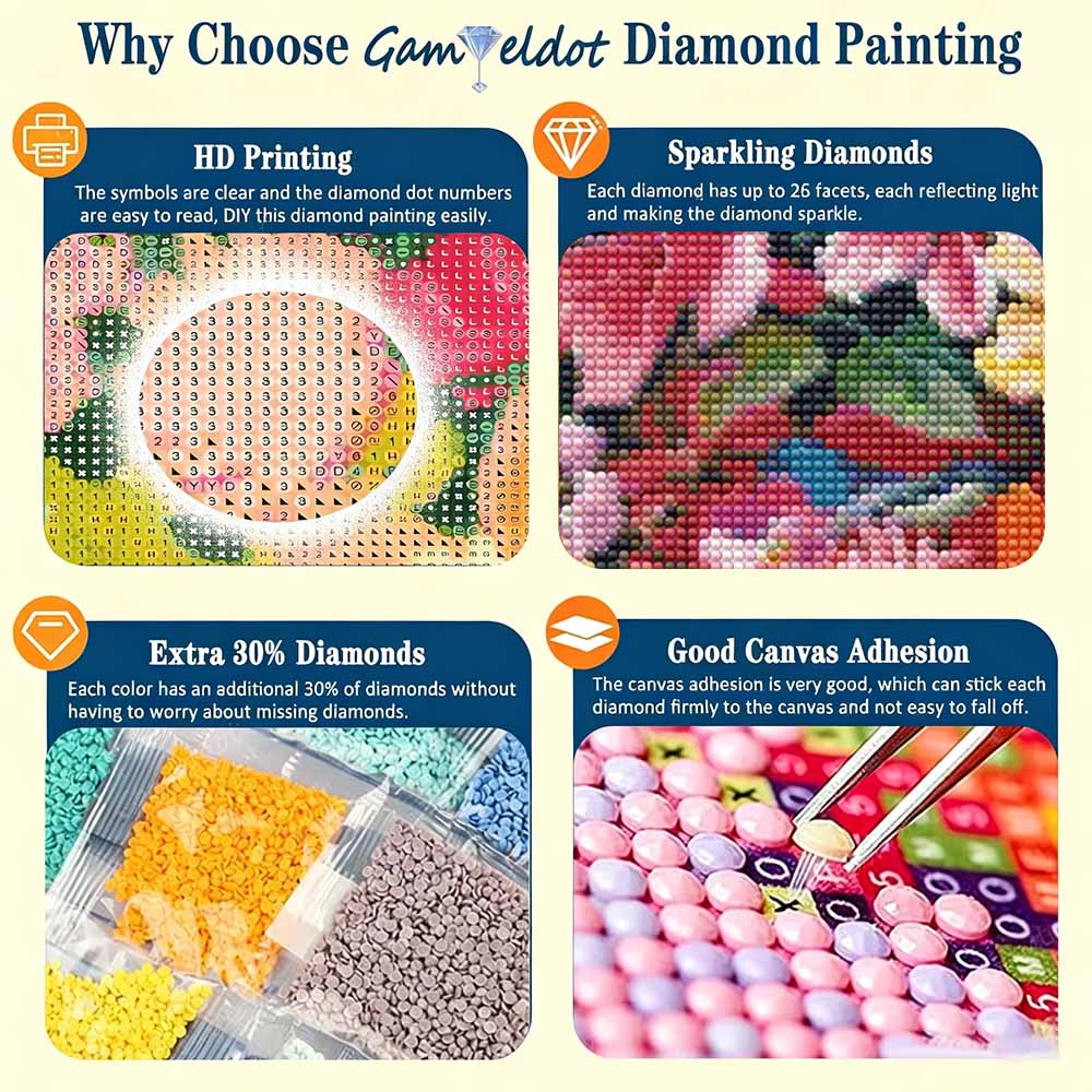 Diamond painting DIY colorful floral and butterfly art kit for home room decoration