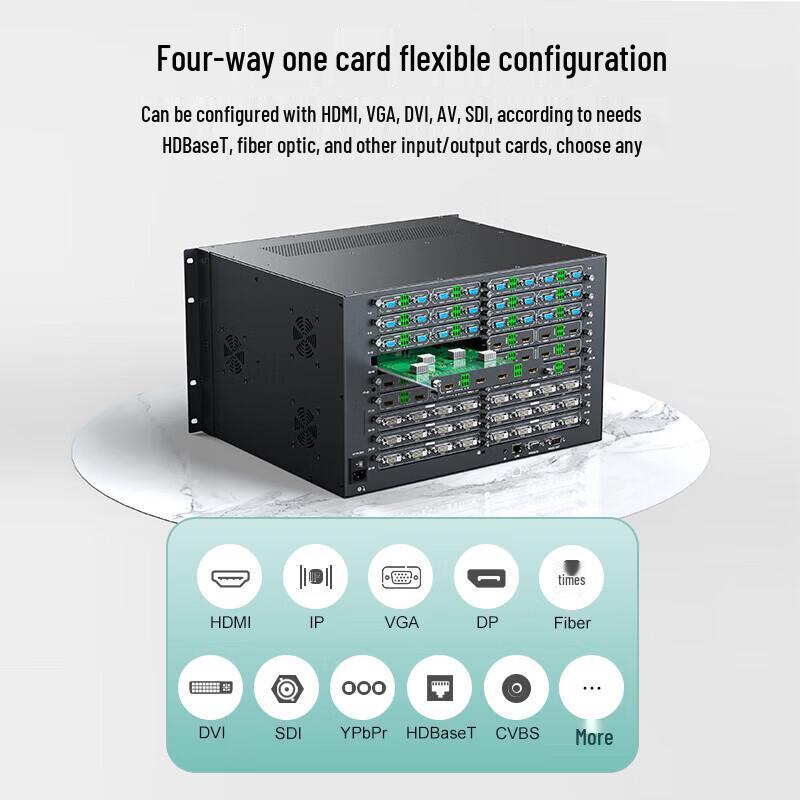 MT-viki Modular Seamless HDMI Matrix Switcher