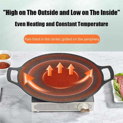 30/34CM Grill Pan Korean Round Non-Stick Barbecue Plate Outdoor Travel Camping Frying Pan Barbecue Accessories