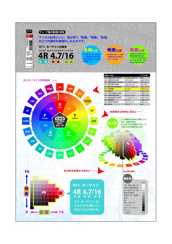 Nicker color Opaque watercolor paint Painters gouache 13 color set PTG13 12ml