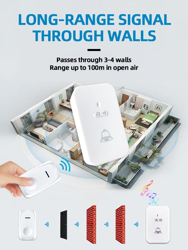 433MHz RF Wireless Doorbell EU/US Battery Powered 100M Long Range Smart Home Door Bell with 38 Chimes for House Apartment Hospital Elderly Call
