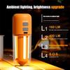 Portable Air Pump For Inflatables 430L/Min Ultra Fast Air Mattress Pump, 2000 Mah Battery & Camping Light, Electric Air Pump