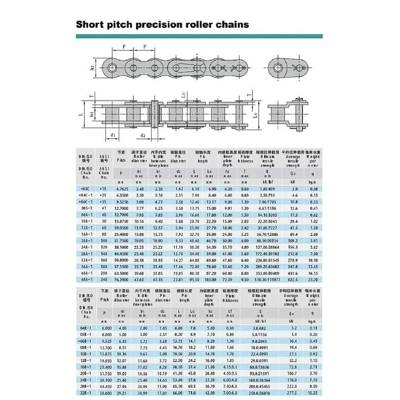 08B Flat Sprocket 10T-45T, 12.7mm Pitch, 7mm Thick A3 Steel Surface Hardened Chainwheel for Industrial Drive & Conveyor Systems