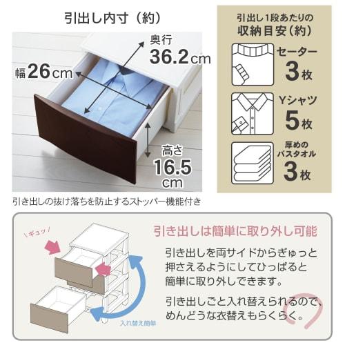 Sanka Rooms Storage Chest, White, Slim, 4 Drawers (34cm W X 42cm D X 87.5cm H), Smooth Pull-Out Drawers with Smooth Closure, Scratch-Resistant Matte F