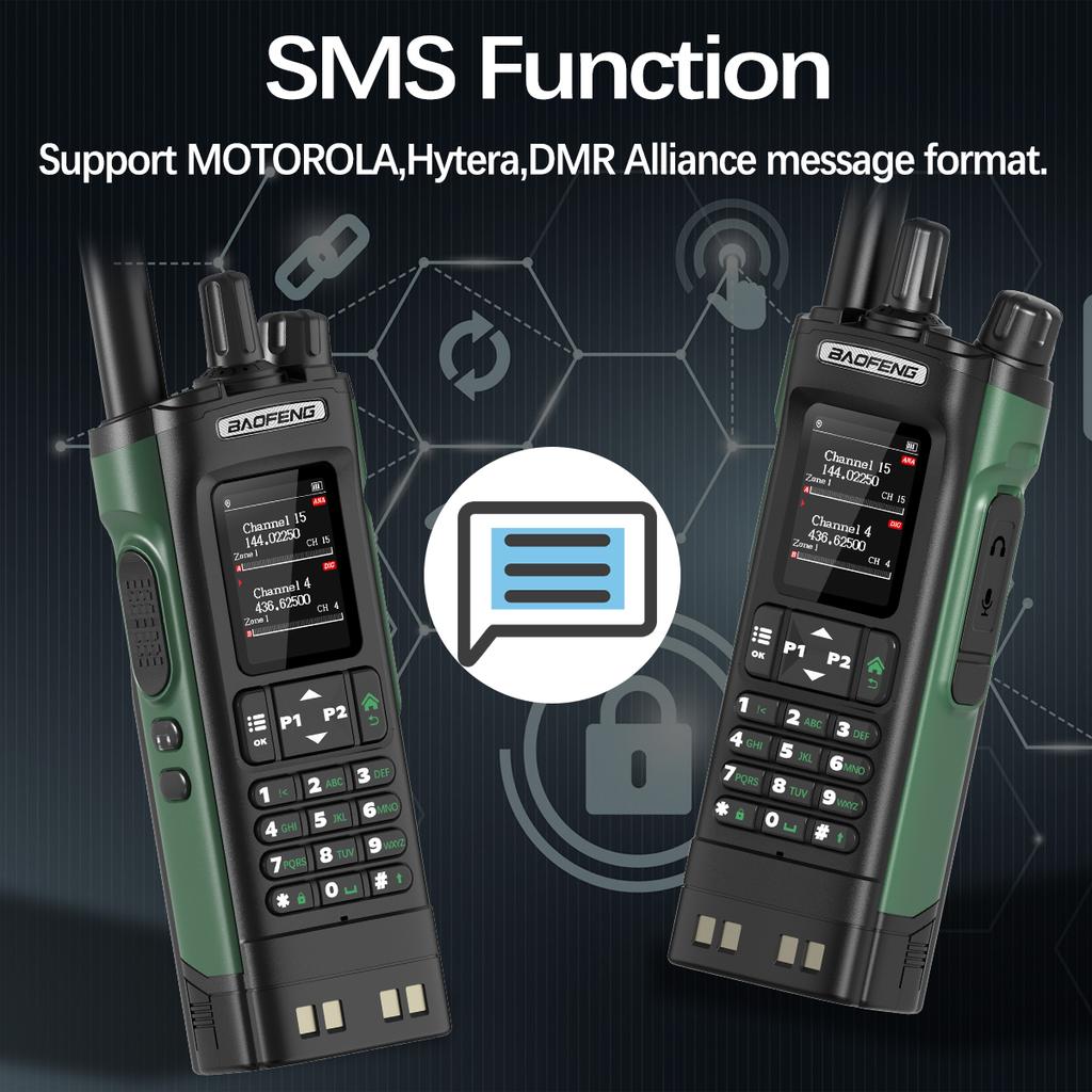 Baofeng DM-32 GPS DMR Digital Analog APRS Walkie Talkie AES256 Encryption Air Band FM AM GMRS Dual Band UHF VHF Radio DM-32UV