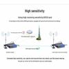 AiMoXun 433MHz LoRa Wireless Data Transmission Modules & Gateways