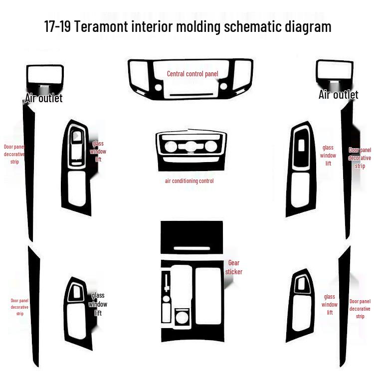 Carbon Fiber Interior Stickers for 2017-2020 Volkswagen Teramont Gear Shift Decor