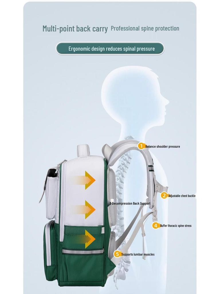 Lightweight Cloud Backpack for Grades 3-6: Large Capacity, Double Shoulder, Spine Protection & Weight Reduction