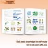 Beginner's Guide To Watercolor Landscape Painting: Complete Tutorial Collection