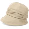 Cappelli – Cappelli estivi da sole