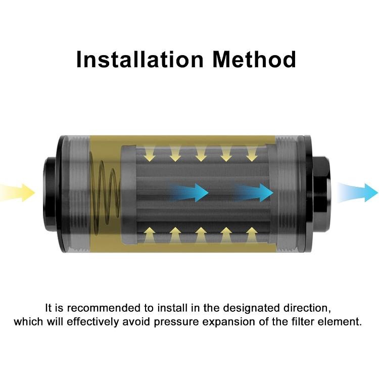 EVIL ENERGY 40 Micron Fuel Filter Inline With 6AN 8AN 10AN Adapter Universal 60MM