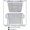EVIL ENERGY 1/2" NPT Female Weld on Bung Fitting Aluminum 2PCS
