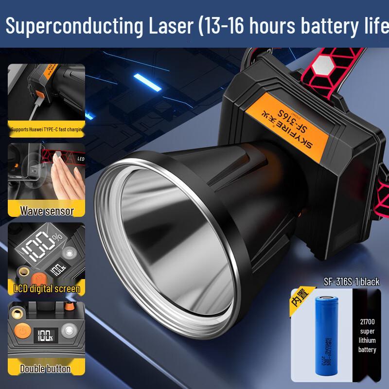 

SkyFire LED Rechargeable Induction Headlamp