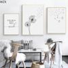 Make Wish Dandelion Poster Prints Nordic Style Dandelion Wall Art Canvas Painting Living Room Bedroom Nursery Decor home decor