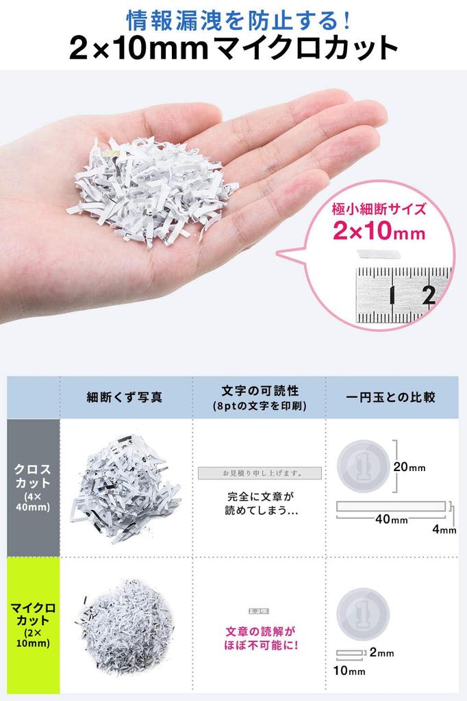 Sanwa Direct Shredder Commercial Auto Feed Automatic Shredding 60 Sheets Micro Cut 20 Minutes Continuous Use Compatible Small Compact 13.5L