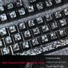 Periferice pentru calculatoare