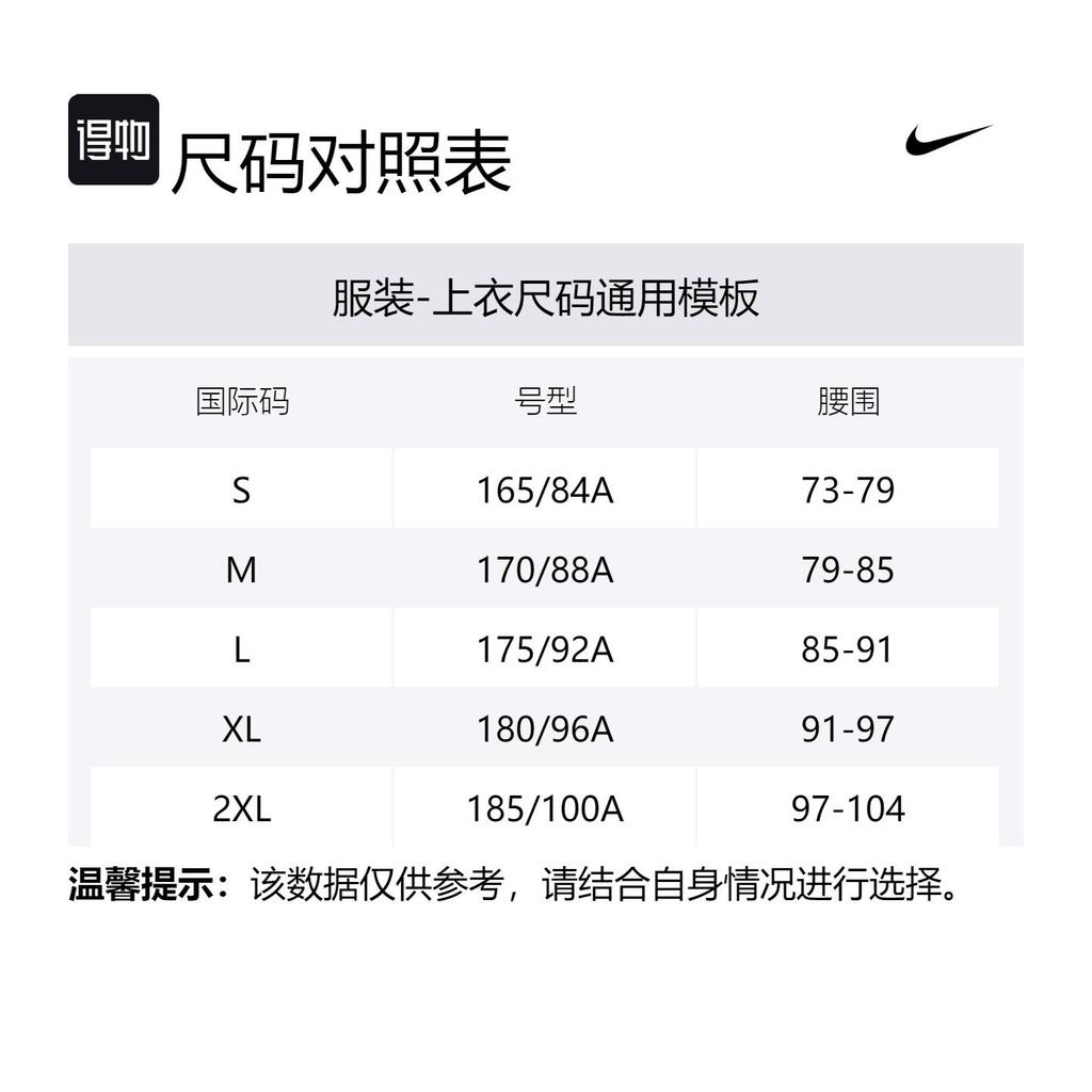 Nike Sportswear T Shirt Men's Black HQ6036-010
