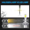 40000LM LED Car Headlight Bulbs H7 H11 Auto LED Headlamps High Low Beam For Hyundai Elantra 2013 2014 2015 2016 2017 2018