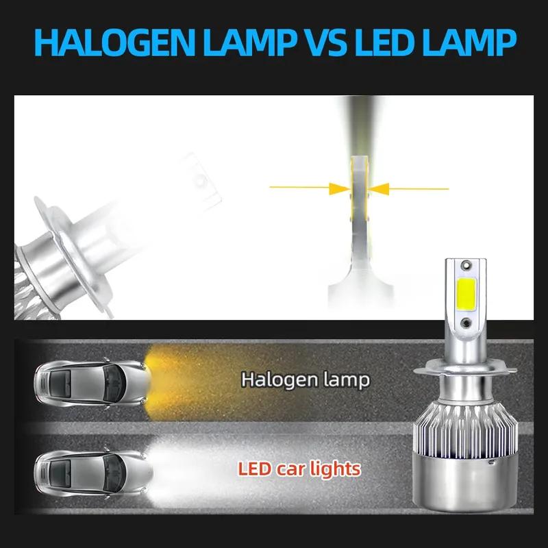 40000LM LED Car Headlight Bulbs H7 H11 Auto LED Headlamps High Low Beam For Hyundai Elantra 2013 2014 2015 2016 2017 2018