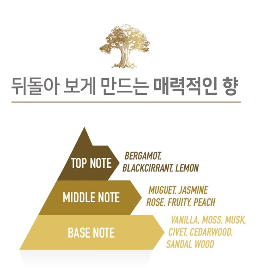 VITAHALO Ulei de păr de argan pentru păr uscat și deteriorat 100 ml