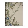 3 Vintage Oriental Bird Flower Canvas Wall Art Poster–Classic Chinese Style Floral Printing for Timeless Home Decor,Ideal Gifts