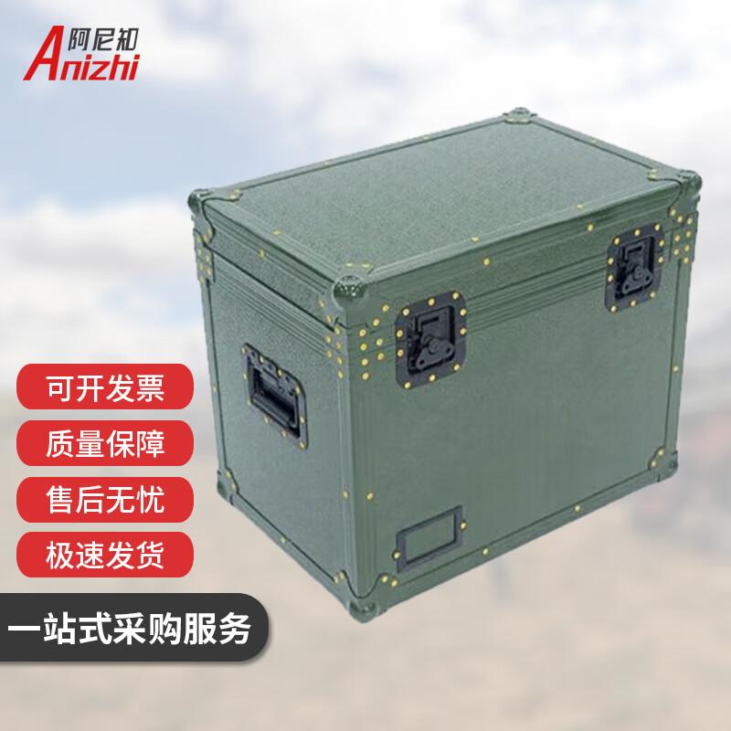 Anizhi Military Equipment Safety Case