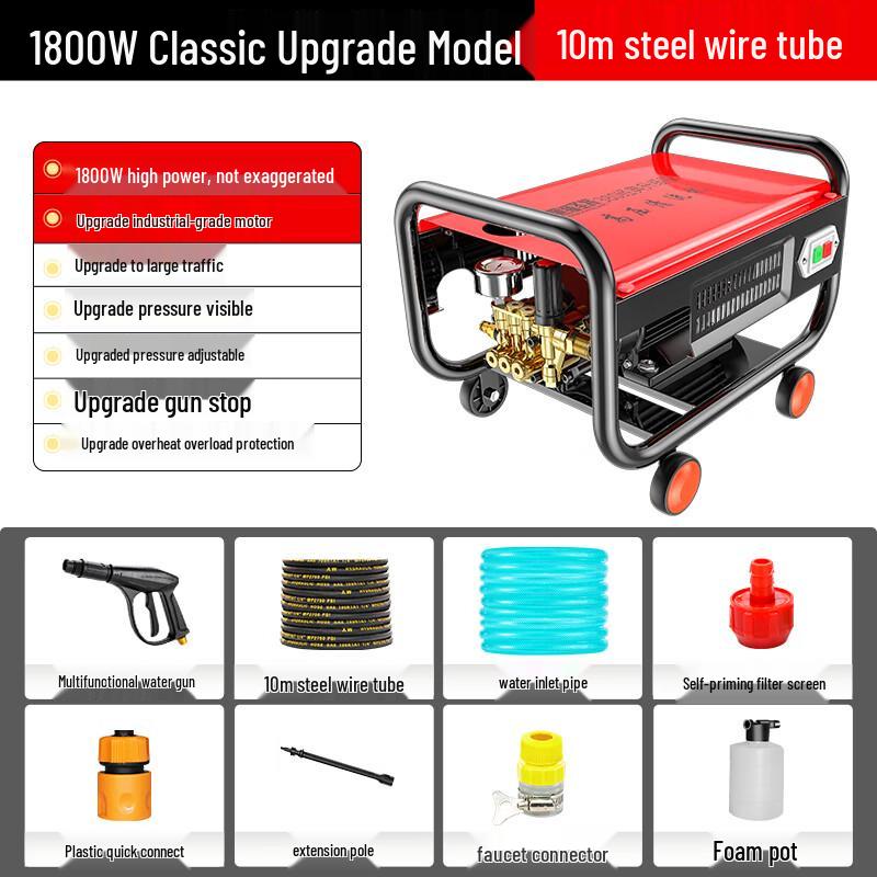 Black Cat Saint General High-Pressure Washer