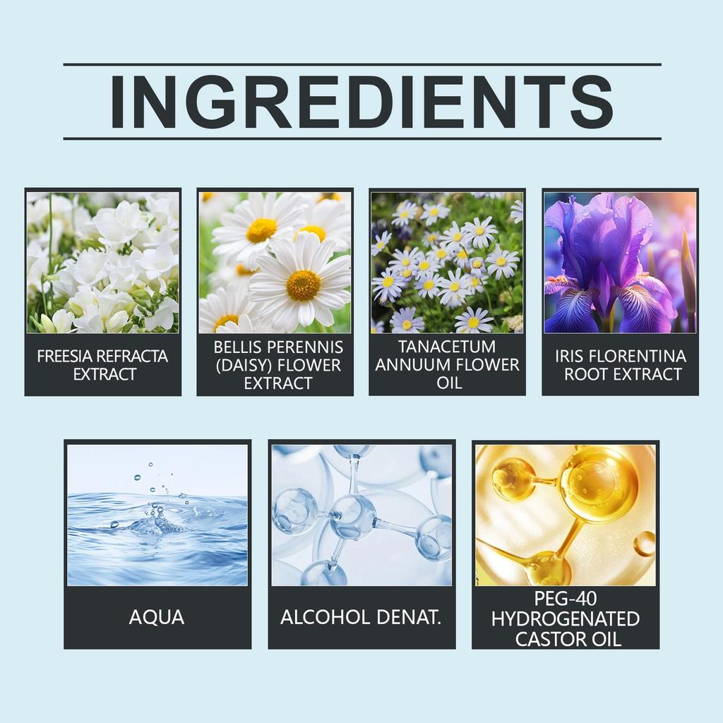 Canglan Daisy  Body  Light  Perfume Long Lasting Fresh  Body  Spray100ml