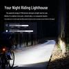 Lumière de vélo CYCLAMI CYC1700 Lumens avec support et conception à libération rapide
