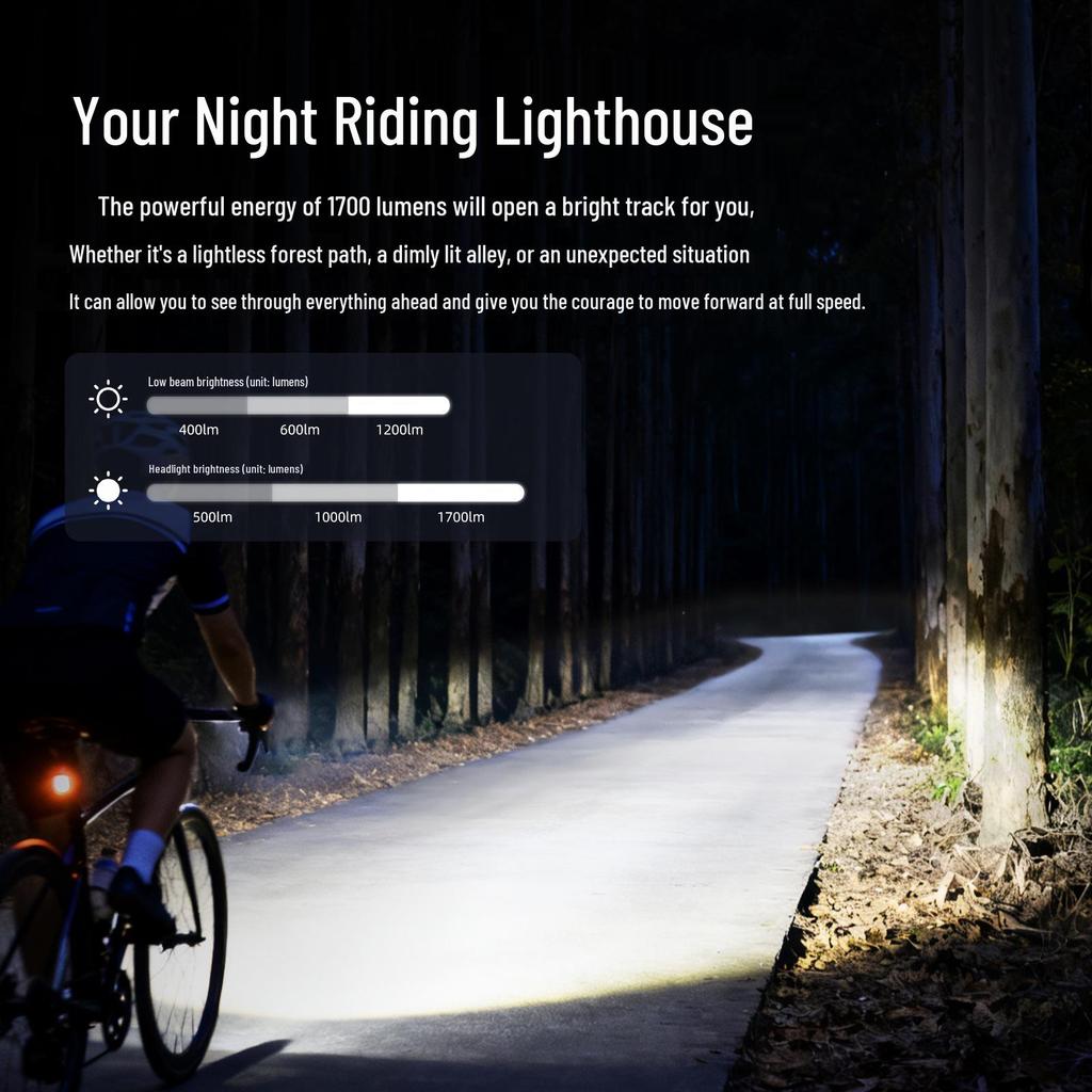 Lumière de vélo CYCLAMI CYC1700 Lumens avec support et conception à libération rapide