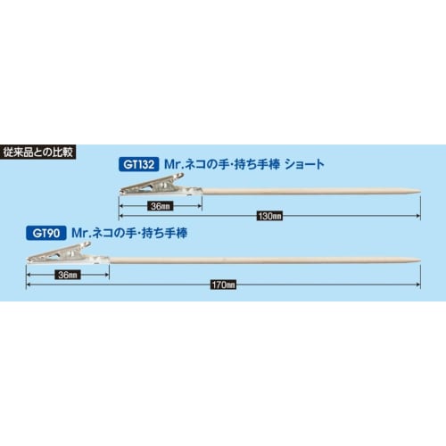 GSI Creos G-Tool Mr. Cat Paw Handle, Short, 36-Piece Set, Hobby Tool, GT132