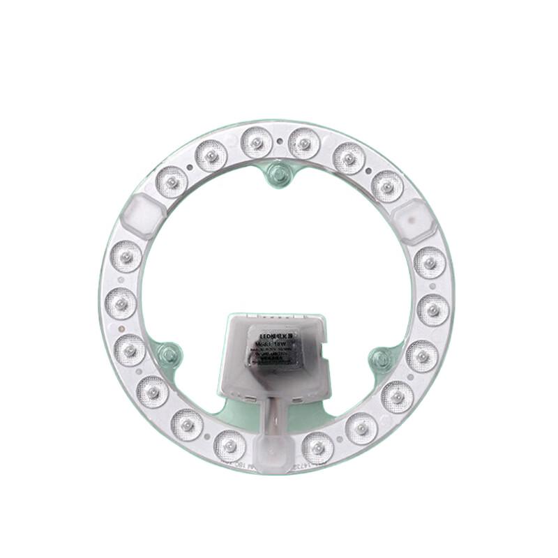 LED Ceiling Light Panel