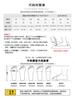 Sheepskin version~ inner heightening women's shoes woven hollow thick heel Muller shoes 2025 summer new models not tired feet cool slippers