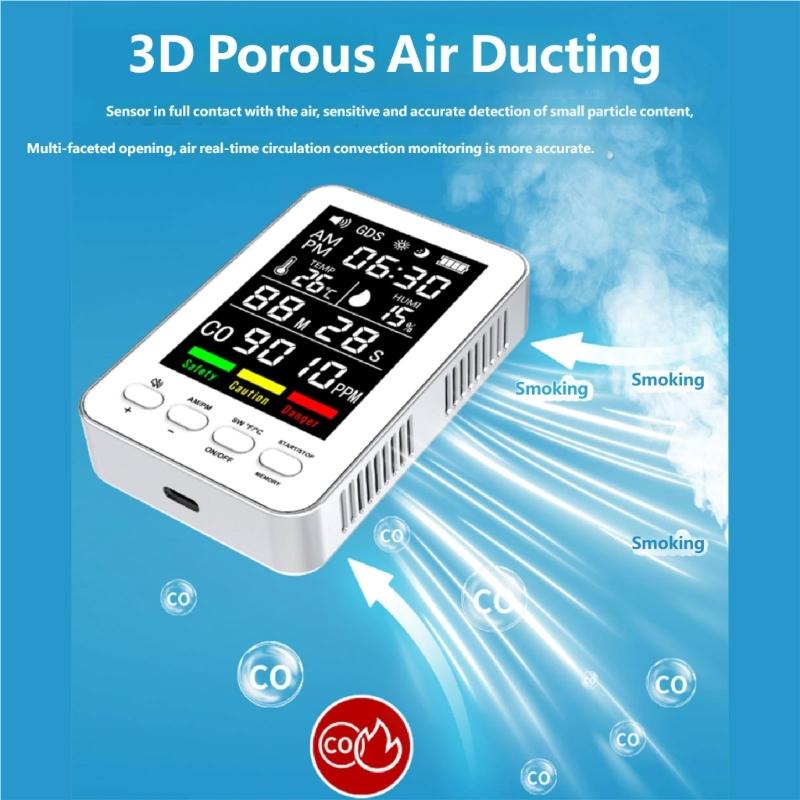 Intelligent Harmful Gas Alarm With Temperature Moisture Display Clock And Magnetic Back For Indoor Use