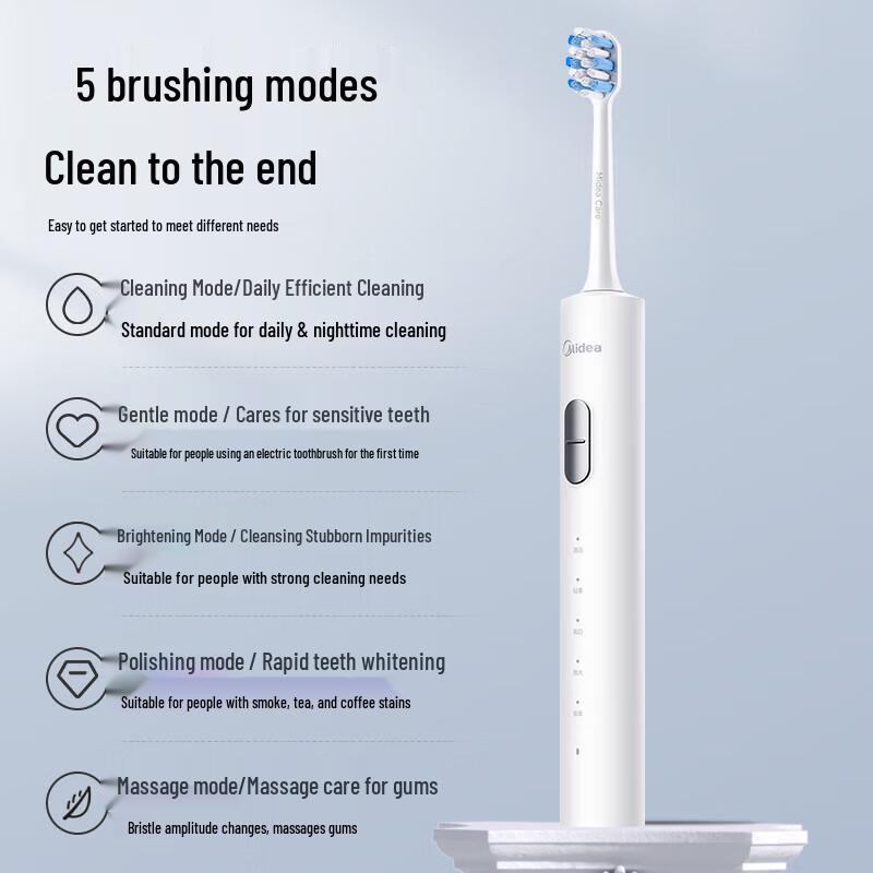 

Midea S1PX Sonic Electric Toothbrush