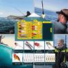 Soft Lure Fishing Lures Set Poppers Fishing Minnow Angling Set Fishing Crankbait  Pesca