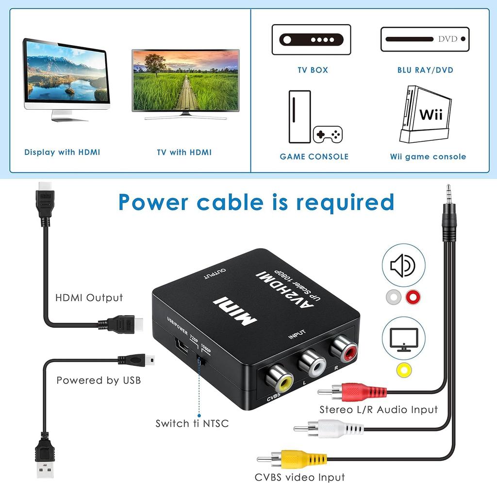 SZJUNXIAO RCA to HDMI Composite RCA Input to HDMI Audio Car Monitor USB Powered Converter, Adapter, Output, AV2HDMI, Transfer, 1080p/720p Compatible,