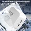 Usb Type C Charger 50W Dual Pd Portable Usb C Charger Support Type C Pd Fast Charging For Iphone 15 14 13 12 Pro Max 11 X Tablet