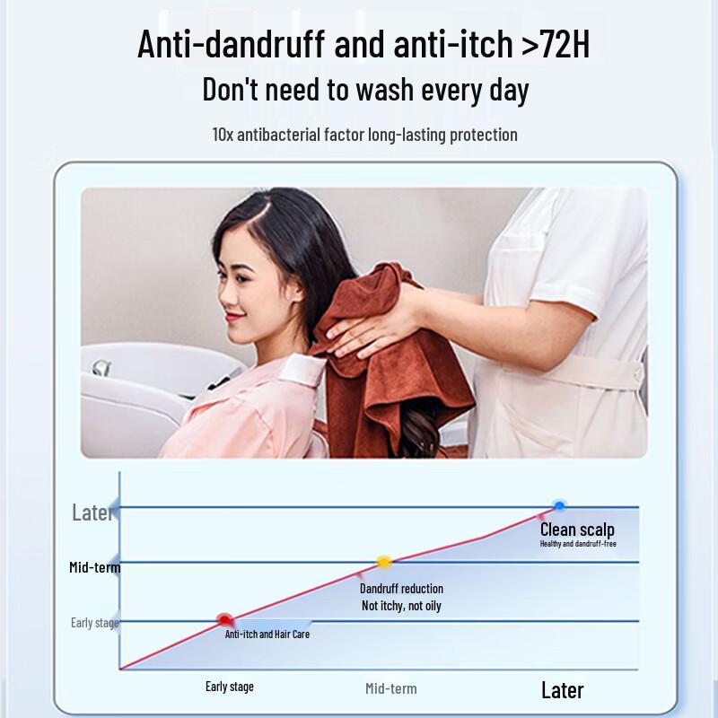 Miyamoto Musashi Anti-Dandruff & Anti-Itch Shampoo