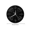Acrylic Wall Clock with Mathematical Equations Conversation Starter Math Equation
