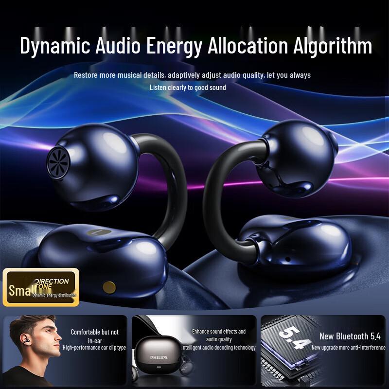 Philips TAT3469 Open-Ear Clip-On Bluetooth Sports Earphones