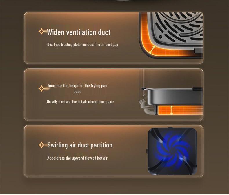 Multifunktionaler Heißluftfritteuse mit großer Kapazität - Visueller Elektroofen für Hähnchen, Süßkartoffeln und Pommes Frites