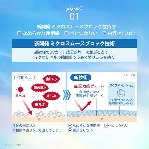 Sunkat Mugyourikkan UV Essence 50g Sunscreen Waterproof Water-resistant