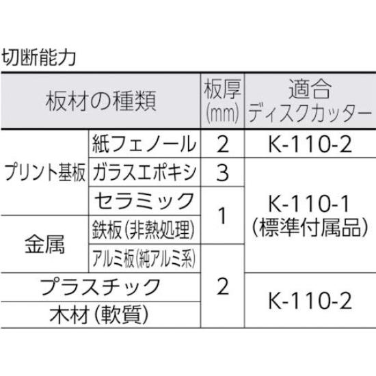 HOZAN Disc Cutting Glass Epoxy 3mm Ceramic 1mm Steel Plate 1mm Thick or Compatible Cutter, Capacity Thick, Thick, Less, with K-110, K-110-1