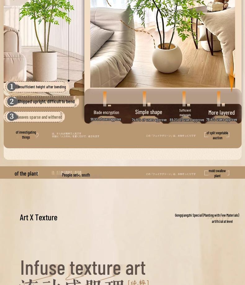 Nandina Luxus Kunstbaum - Dekorative Bionische Grüne Pflanze für Innenräume mit Seidenblumen für die Wohnzimmer-Landschaftsgestaltung.