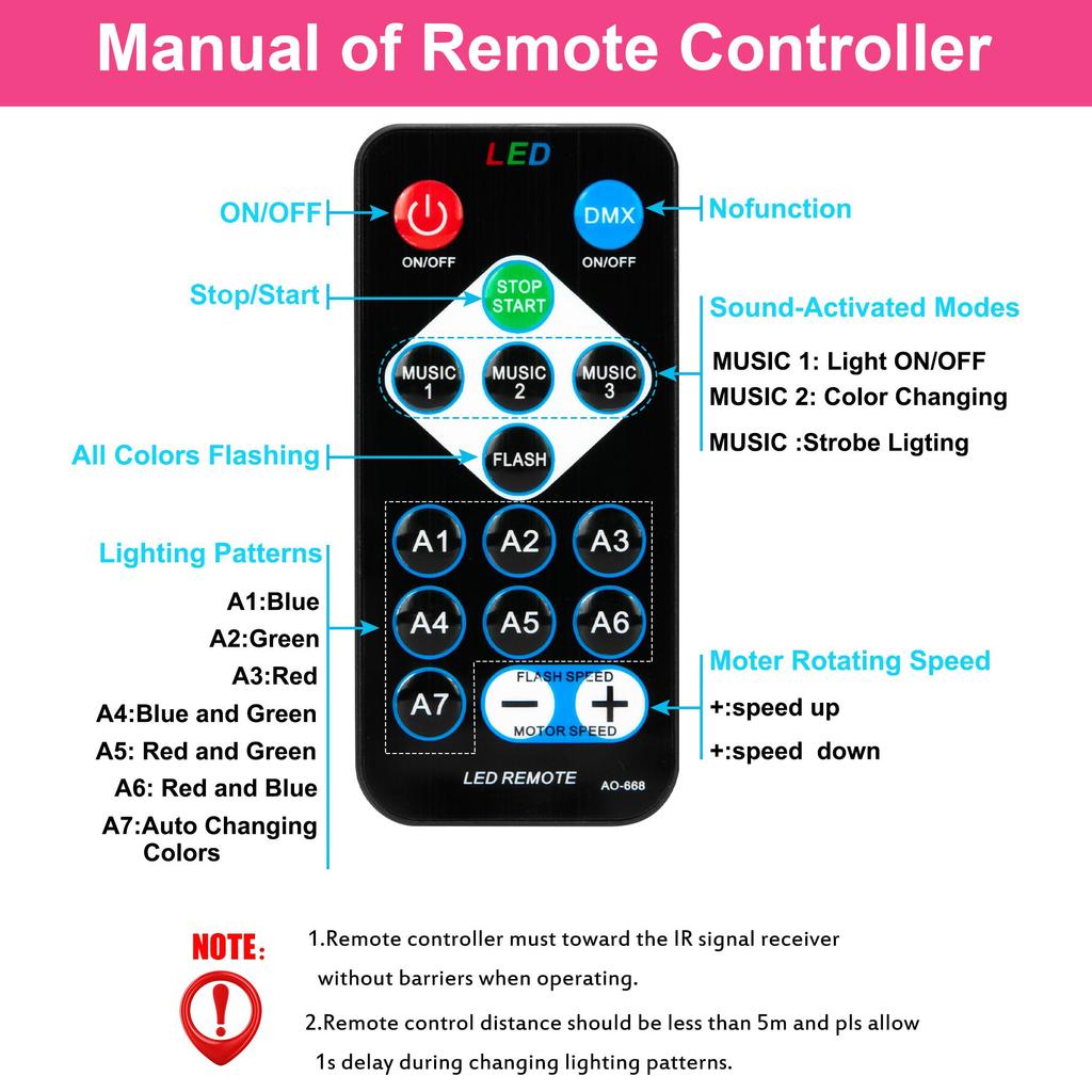 Sound Activated Party Lights,DJ Disco Ball Lights with Remote Control, Strobe Lamp 7 Modes Stage Par Light for Home Party