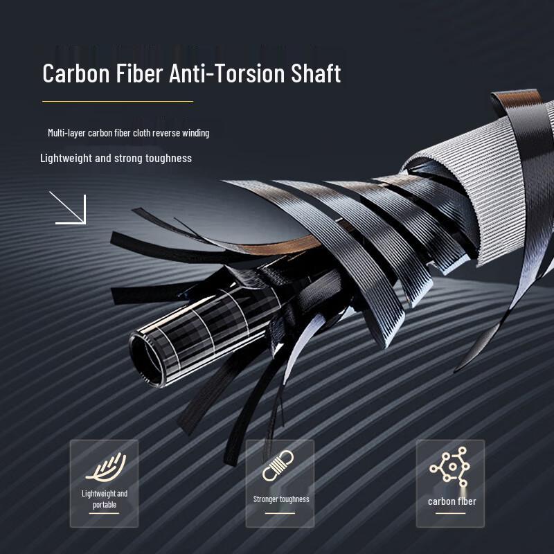 Glacier Era Carbon Fiber Telescopic Trekking Poles