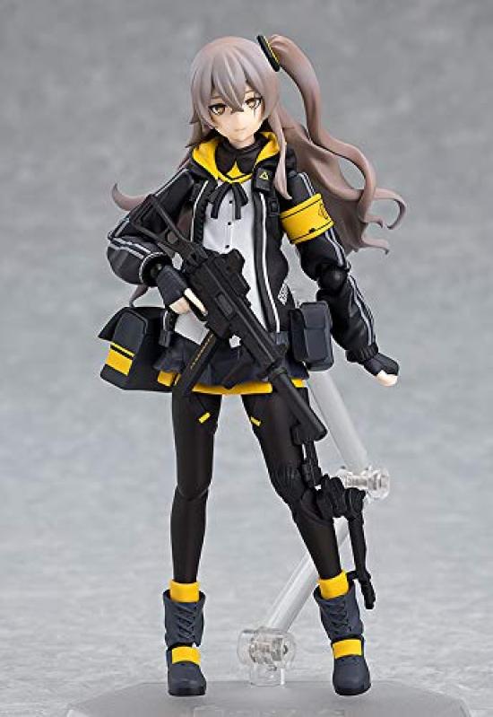 Max Factory Figma Dolls Frontline UMP45 Plastic Painted Articulated Figure Non-scale (Re-release)