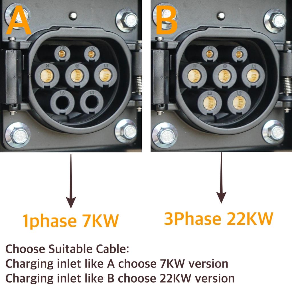 EVcharger4U Type2 To GBT EV Charging Cable 1Phase 32A 7KW 3M/4M Electric Vehicle Type 2 Cord GB/T EVSE Socket Charger Station